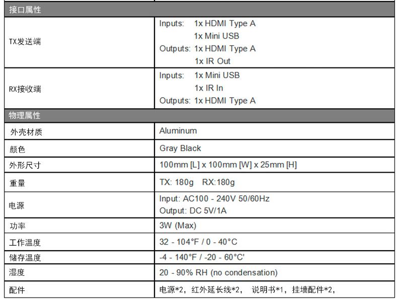 T802W-100PRO系列HDMI無線延長(zhǎng)器參數(shù)2